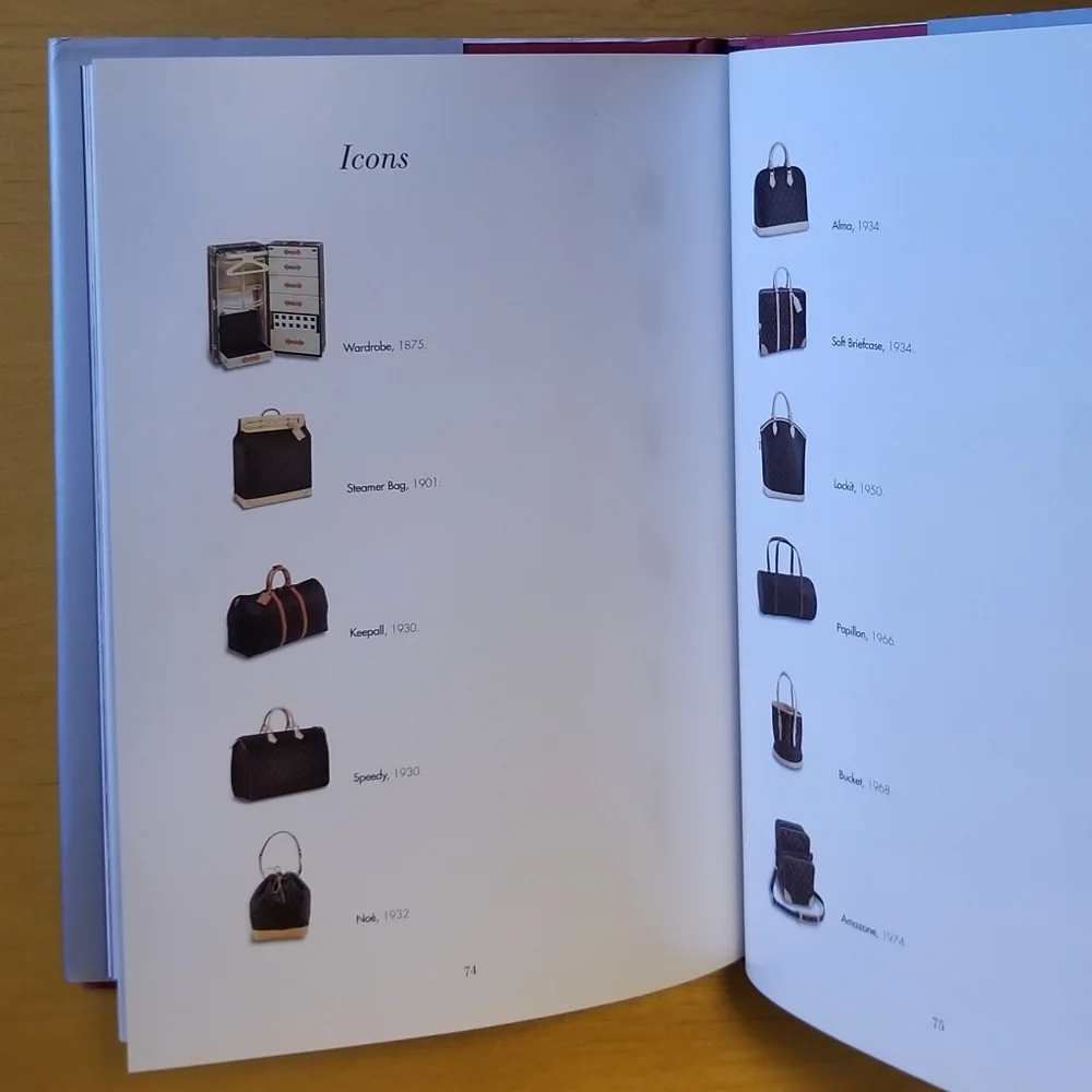 Assouline – Louis Vuitton Icons (2008) - Picture 16 of 16